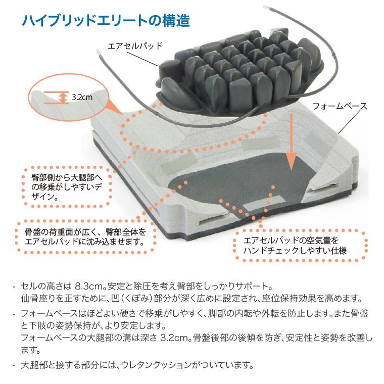ロホクッション 車椅子用クッション 床ずれ予防 スマートチェック対応 ロホ・ハイブリッドエリート 1バルブ ペルモビール | クッション 体圧分散 褥瘡 摩擦 ズレ_9