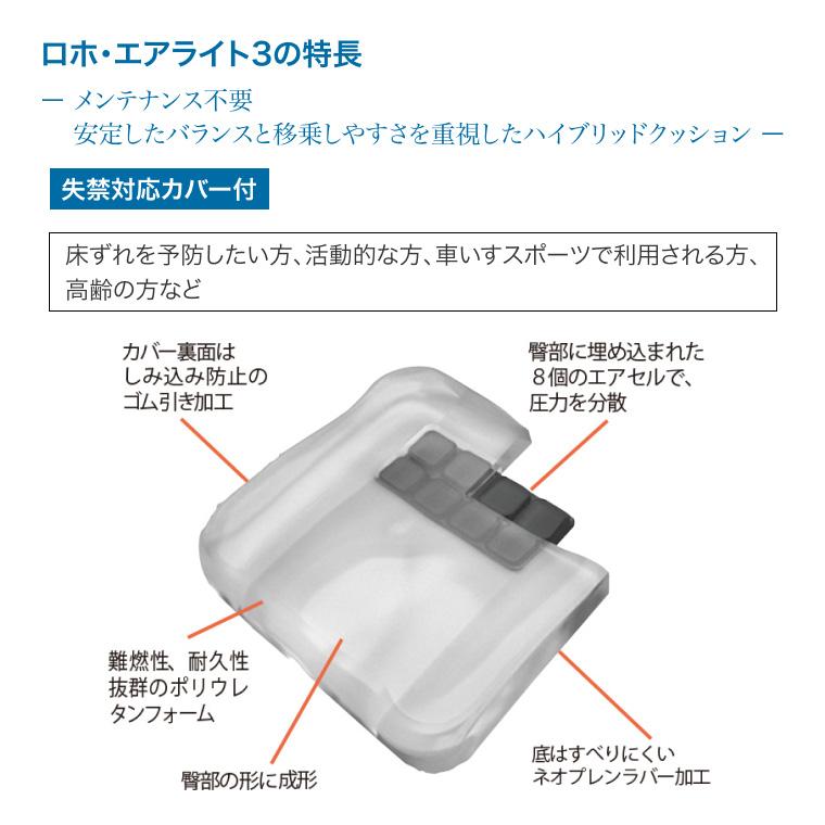 Permobil ロホクッション 車椅子用 クッション 床ずれ予防 ロホ・エア