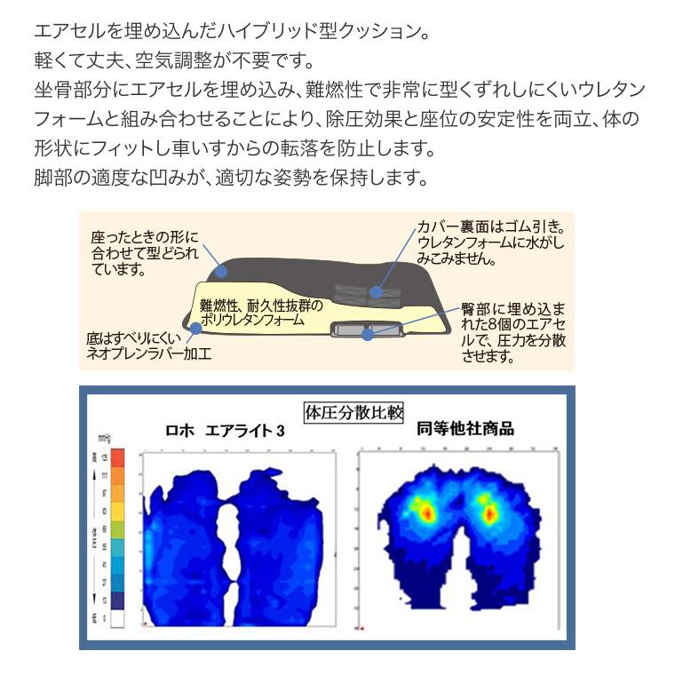 Permobil ロホクッション 車椅子用 クッション 床ずれ予防 ロホ・エア