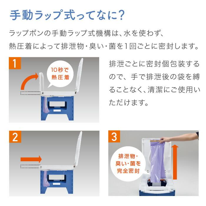 ラップポン トイレ 自動ラップ PF-1 簡易トイレ PF1SE002JH 日本セイフ