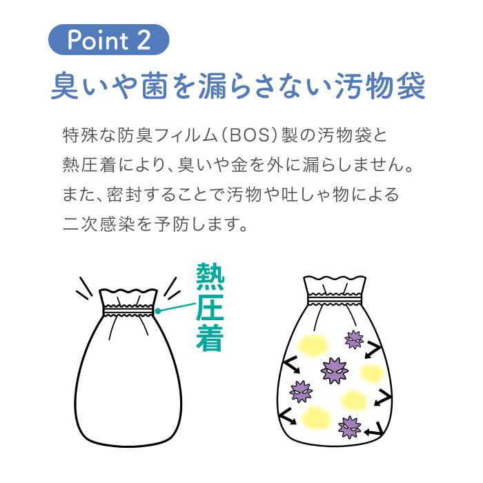 ラップポン トイレ 自動ラップ PF-1 簡易トイレ PF1SE002JH 日本セイフ