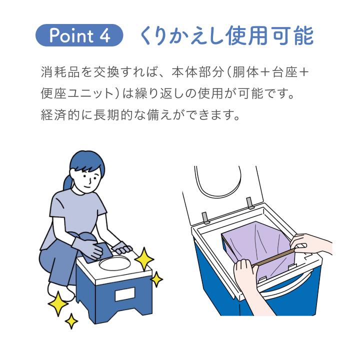 ラップポン トイレ 自動ラップ PF-1 簡易トイレ PF1SE002JH 日本セイフ
