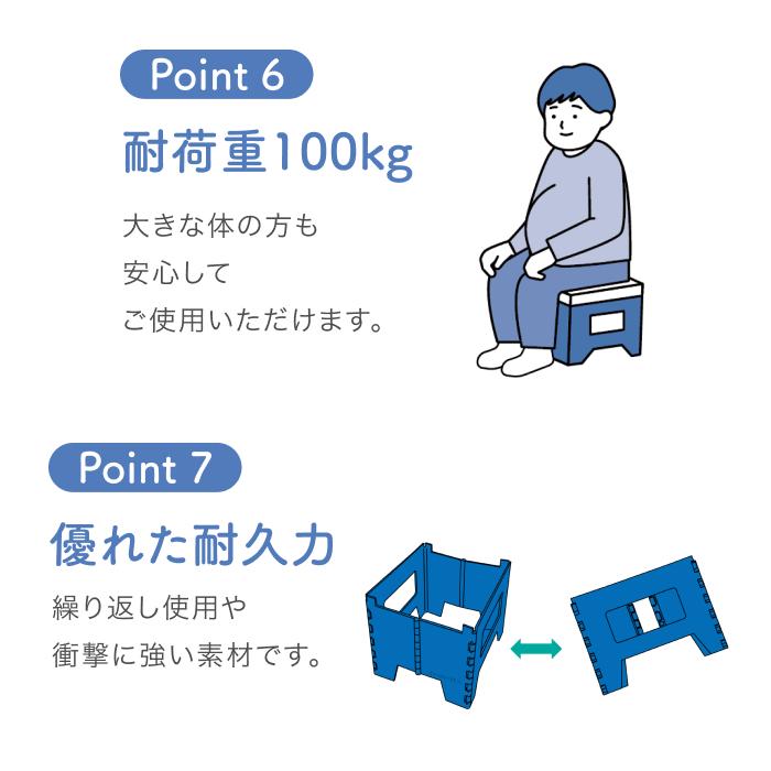 ラップポン トイレ 自動ラップ PF-1 簡易トイレ PF1SE002JH 日本セイフ