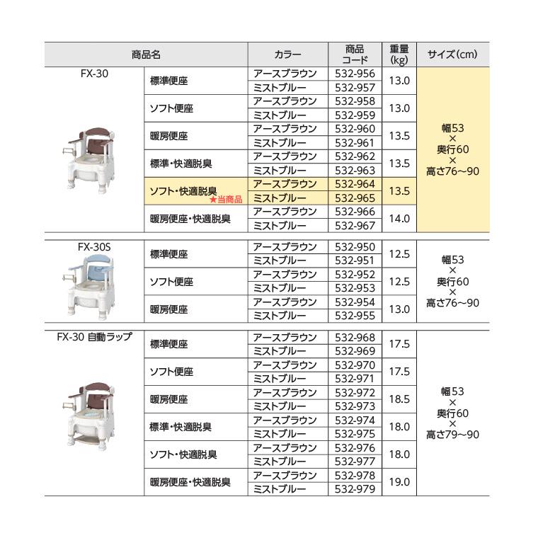 アロン化成 安寿 ポータブルトイレ FX-30 らくゾウくん ソフト便座