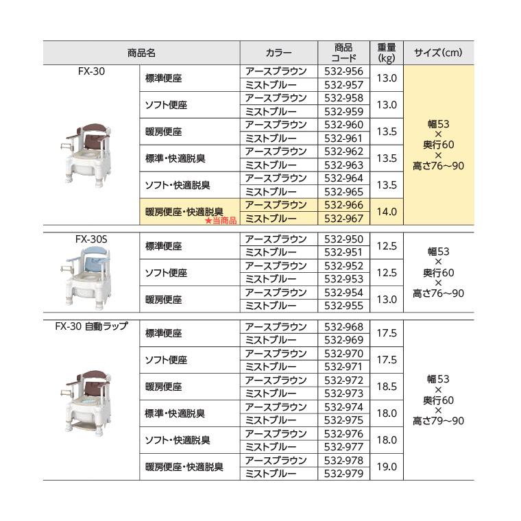 アロン化成 安寿 ポータブルトイレ FX-30 らくゾウくん 暖房便座・快適