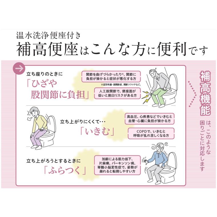 Panasonic（パナソニック） 補高便座 温水洗浄便座付き補高便座α