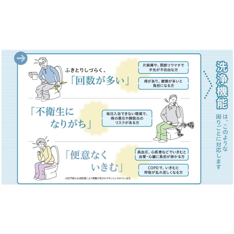 Panasonic（パナソニック） 補高便座 温水洗浄便座付き補高便座α