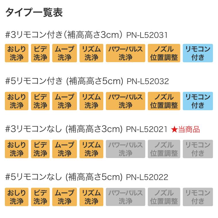 新品未開封　 Panasonic 補高便座 PN-L520211P Amazon.co.jp: パナソニック 温水洗浄便座付き補高便座 補高3cm