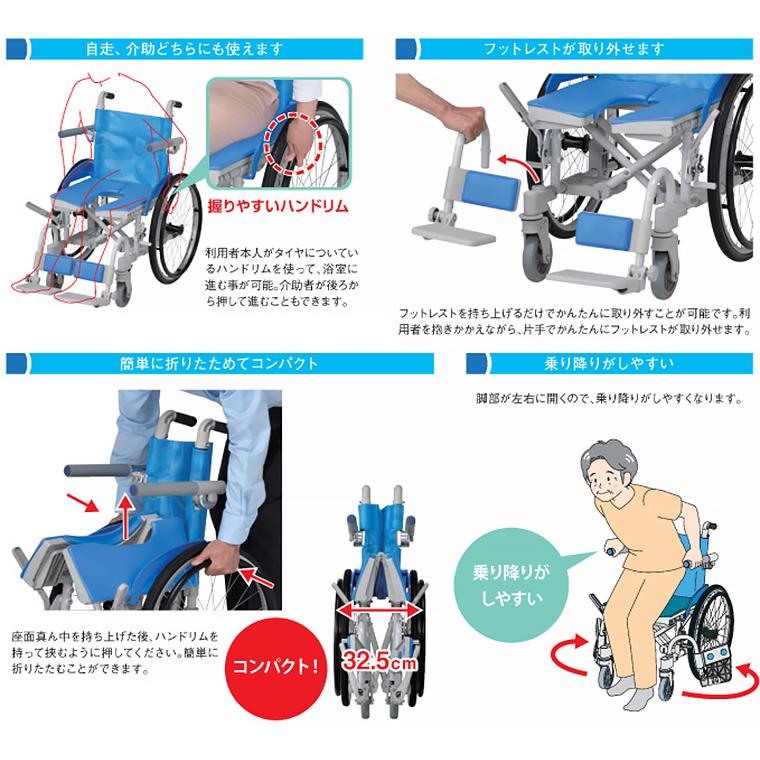 入浴用車椅子 座椅子回転機能・アームレスト付き ウチヱ ハイベル HB300 | お風呂 車いす 車イス くるまいす 介助用