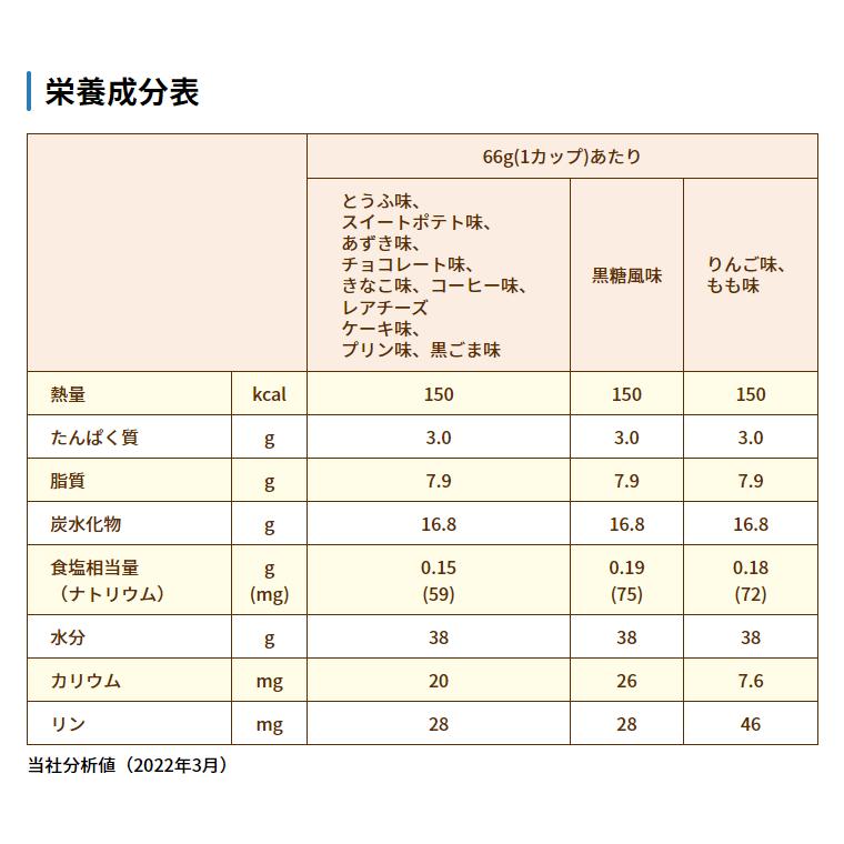 Nestle Health Science アイソカル ゼリー 栄養補助食品 ハイカロリー