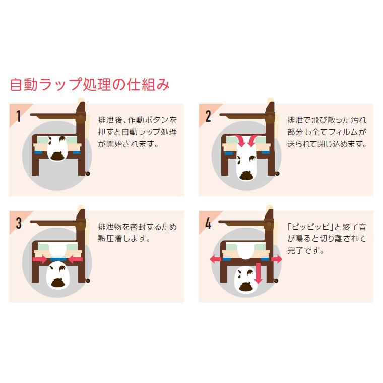ポータブルトイレ 介護用 ラップポン・ブリオ S 暖房便座 BRSE1004JH