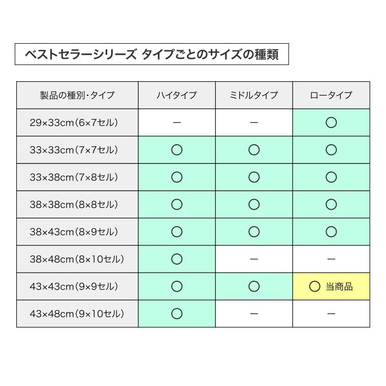 Permobil クッション 車椅子用クッション 床ずれ予防 人気 ロホ