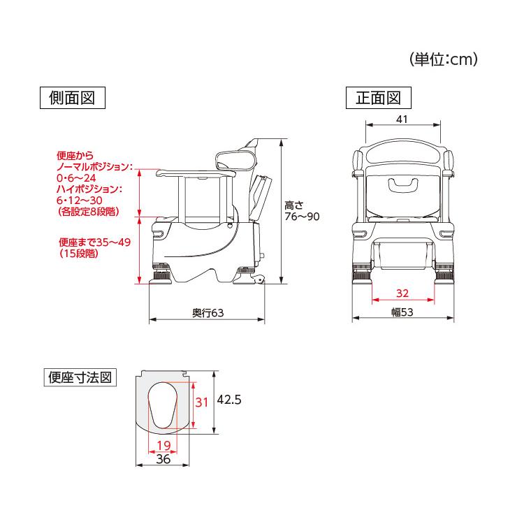 アロン化成 安寿 ポータブルトイレ FX-30 らくゾウくん 自動計測タイプ