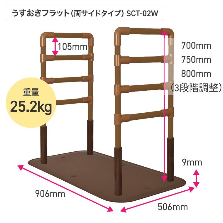 室内用置き型手すり うすおきフラット 両サイドタイプ SCT-02W シクロケア │屋内用 手すり 手摺り 介護用品 抗菌 防カビ ベッド関連 高齢者 お年寄り 年配 導線_3