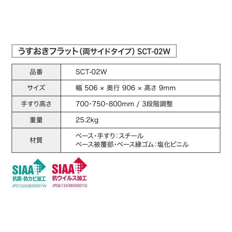 室内用置き型手すり うすおきフラット 両サイドタイプ SCT-02W シクロケア │屋内用 手すり 手摺り 介護用品 抗菌 防カビ ベッド関連 高齢者 お年寄り 年配 導線_4