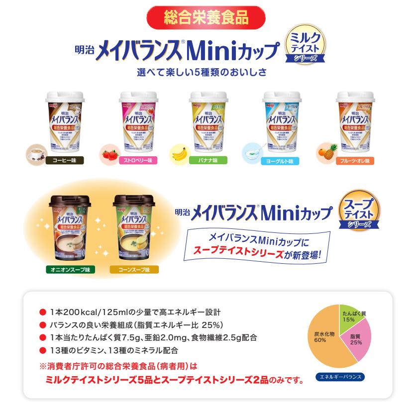 明治（meiji） メイバランス 栄養補助食品 メイバランスMiniカップ