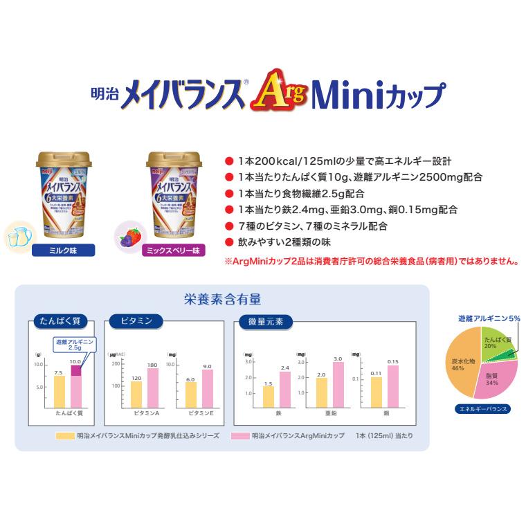 明治（meiji） メイバランス 栄養補助食品 メイバランスMiniカップ