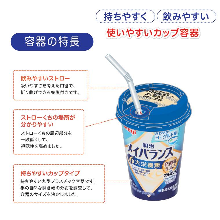 明治 メイバランスカップタイプ 3種　53本 明治（meiji） メイバランス 栄養補助食品 メイバランスMiniカップ