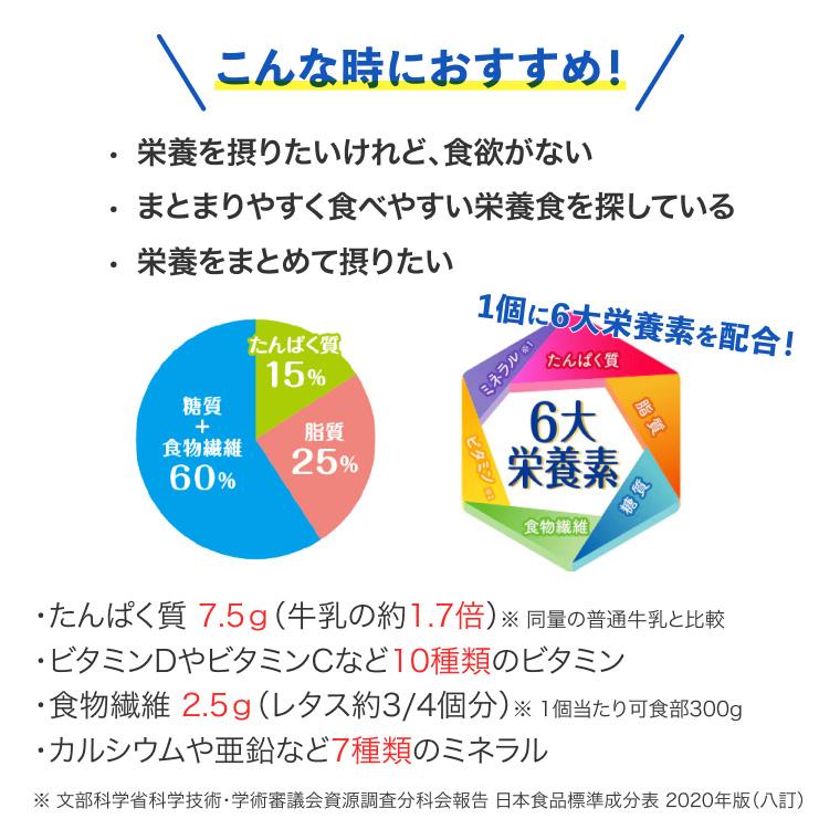 明治（meiji） メイバランス 栄養補助食品 高カロリー メイバランス