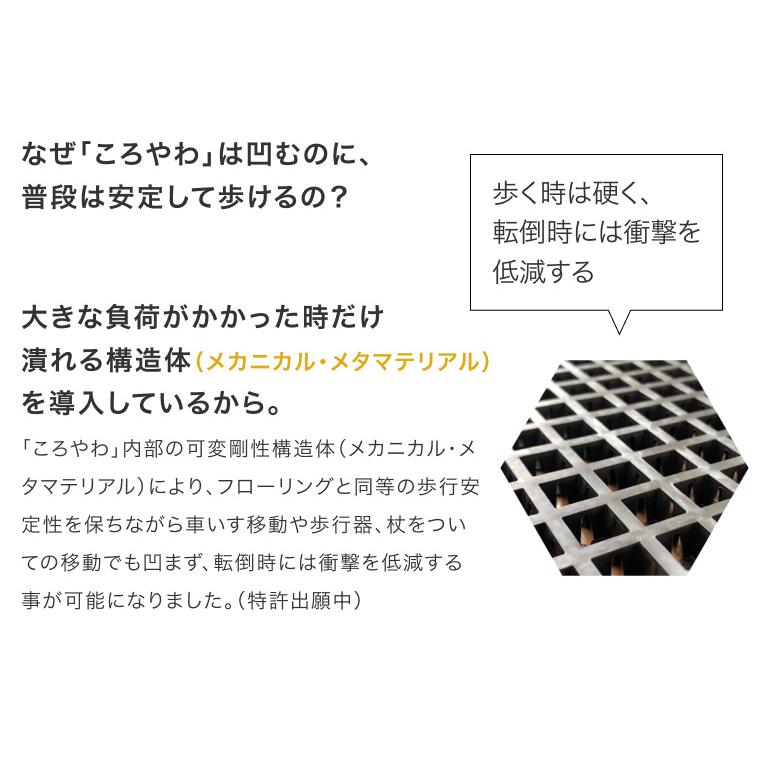 衝撃吸収 マット ころやわマット M （幅150×長さ90×厚さ1.2cm） CM-12-150×90 Magic Shields │ ベッドサイド マット 介護 薄型マット 高齢者 転倒 衝撃吸収の画像