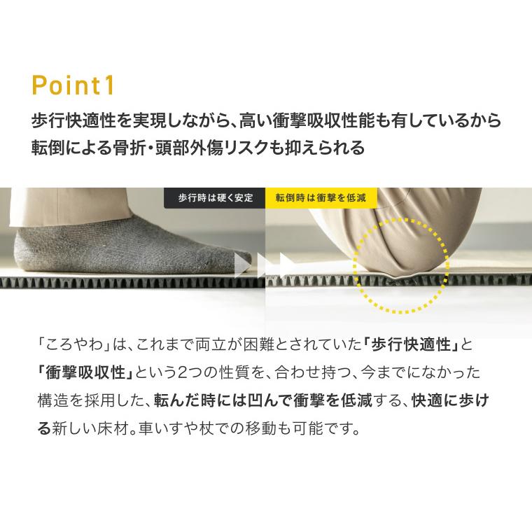 衝撃吸収 マット ころやわマット M （幅150×長さ90×厚さ1.2cm） CM-12-150×90 Magic Shields │ ベッドサイド マット 介護 薄型マット 高齢者 転倒 衝撃吸収の画像
