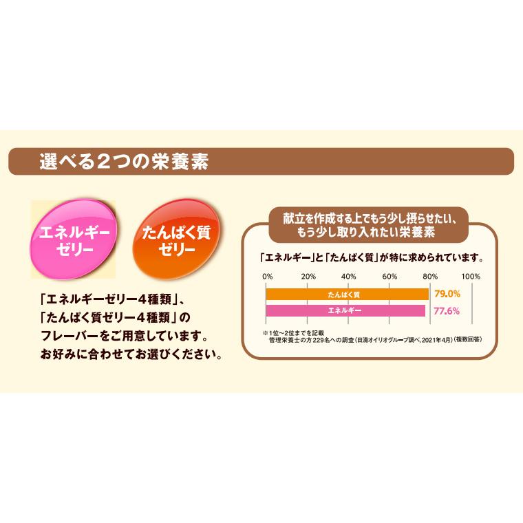 日清オイリオ（Nisshin OilliO） ミニタス ゼリー ミニタス エネルギー