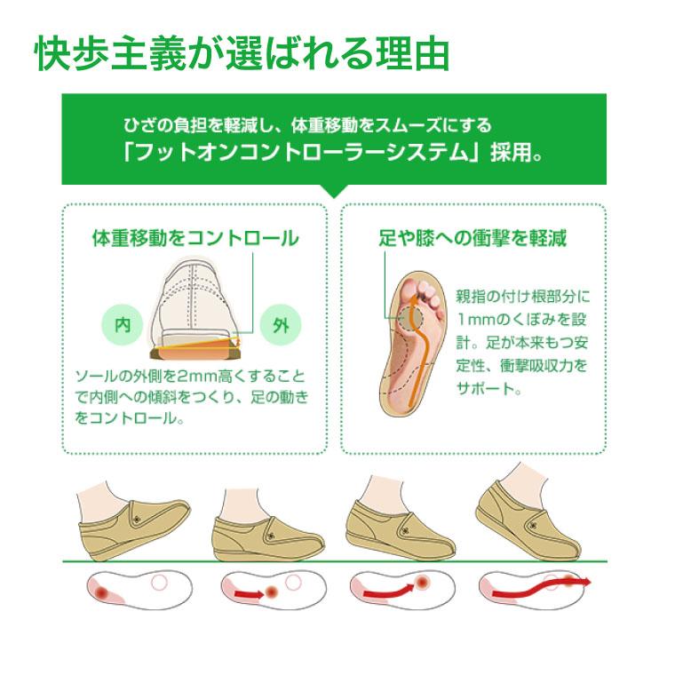 母の日 介護シューズ  快歩主義 L172 アサヒシューズ ｜ウォーキングシューズ ウォーキング  リハビリ 婦人 外履き 女性 レディース シニアシューズ 旅行｜pandora｜07