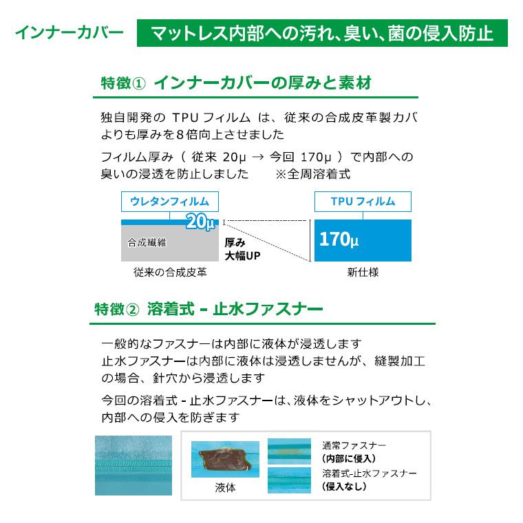 molten（モルテン） マットレス 介護 高齢者 快適・衛生タイプ