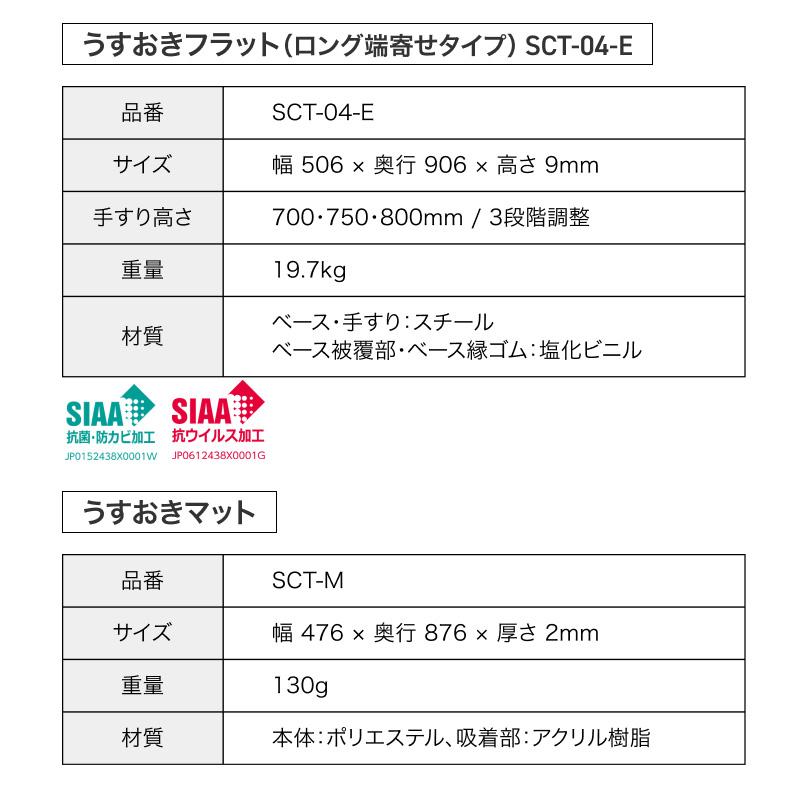 室内用置き型手すり うすおきフラット ロング端寄せタイプ マット付