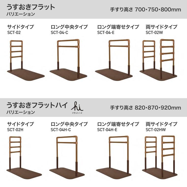 室内用置き型手すり うすおきフラット ロング端寄せタイプ マット付