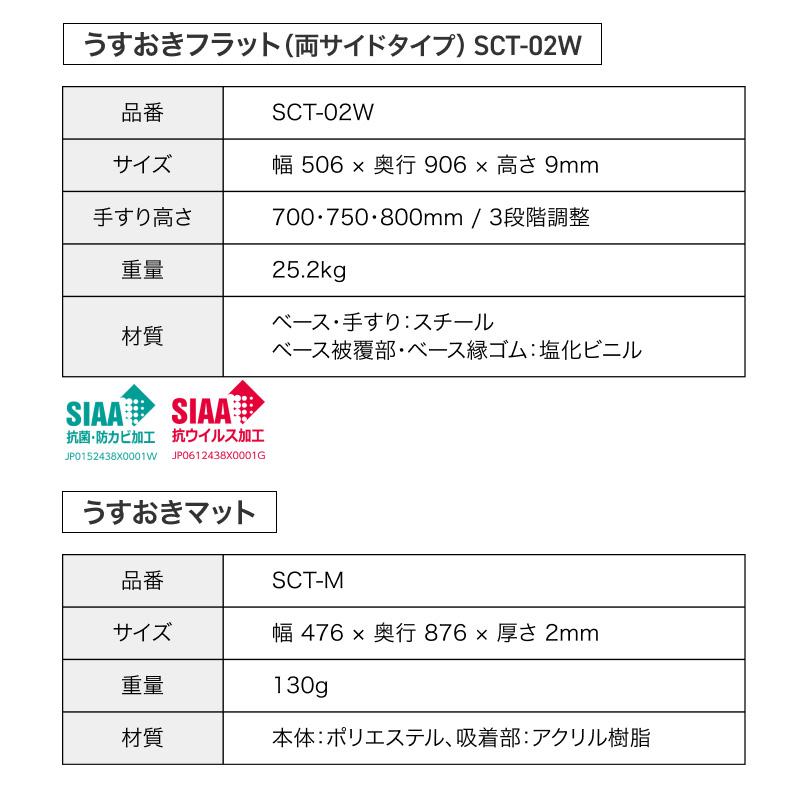 室内用置き型手すり うすおきフラット 両サイドタイプマット付 SCT-02W