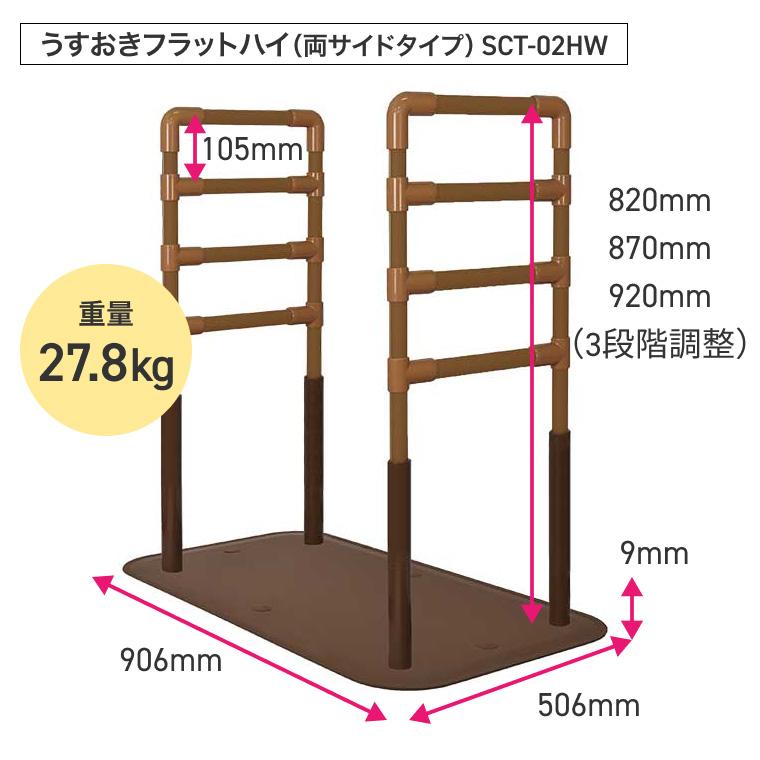 室内用置き型手すり うすおきフラットハイ 両サイドタイプマット付 SCT
