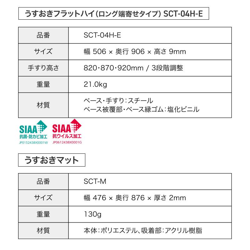 室内用置き型手すり うすおきフラットハイ ロング端寄せマット付 SCT