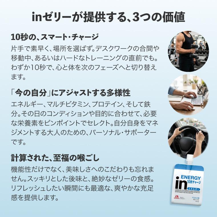 森永製菓 inゼリー エネルギー ブドウ糖 ラムネ味 | 128kcal ブドウ糖