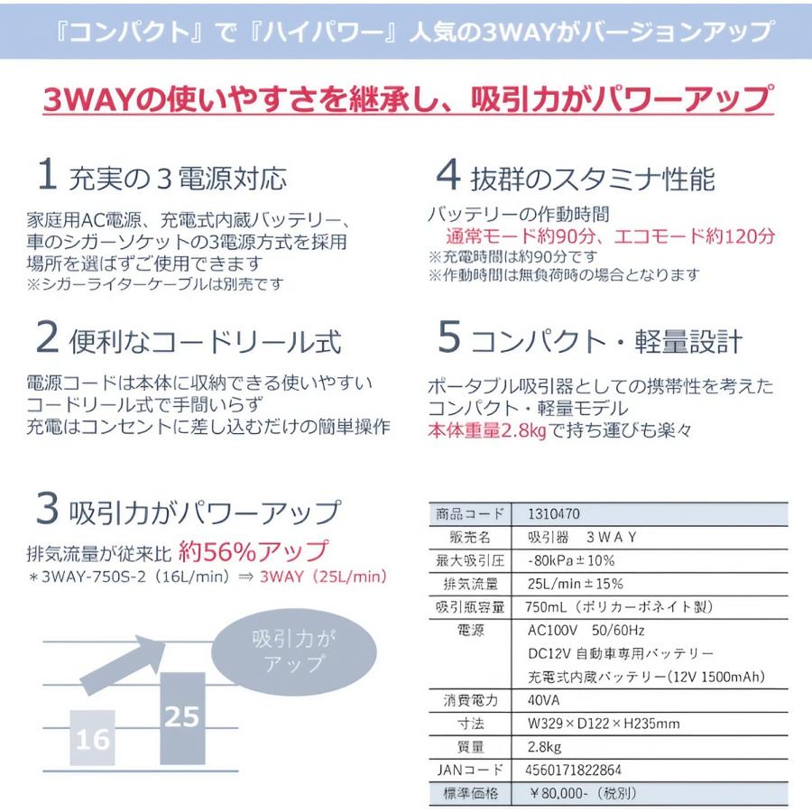 小型吸引器 吸引器 3WAY ブルークロス | 自動 シニア 高齢者 介護用品
