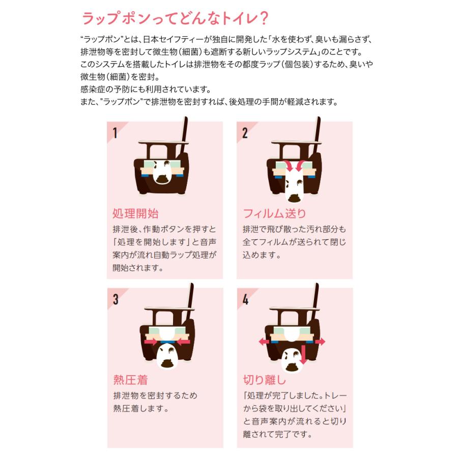 FREUCAMP ポータブルトイレ　ラップポン ポータブルトイレ 介護用自動ラップ式トイレ ラップポン・オーブ2