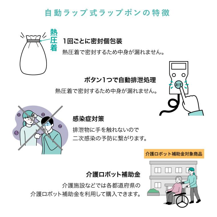 ポータブルトイレ 介護用自動ラップ式トイレ ラップポン・オーブ2