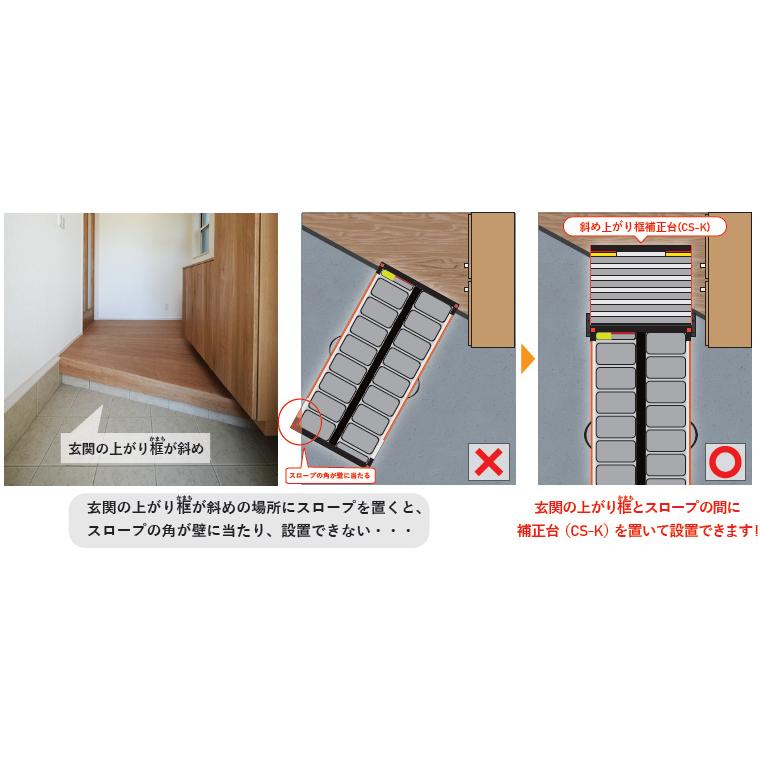 ケアスロープK専用 斜め上がり框補正台 CS-K ケアメディックス | 可