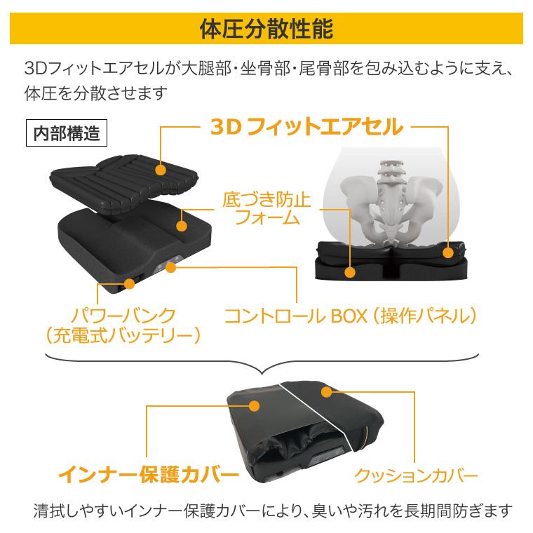 molten（モルテン） ウィーリィ パワークッション ハイタイプ MWHE