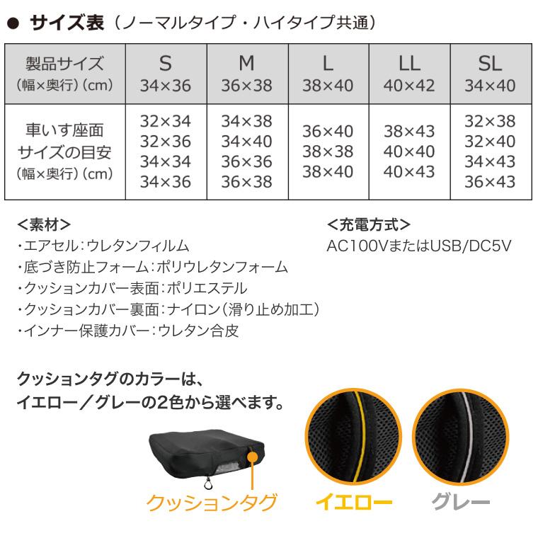 molten（モルテン） ウィーリィ パワークッション ハイタイプ MWHE