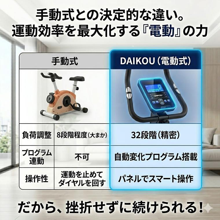 DAIKOU（ダイコー） フィットネスバイク アップライトバイク DK-B30