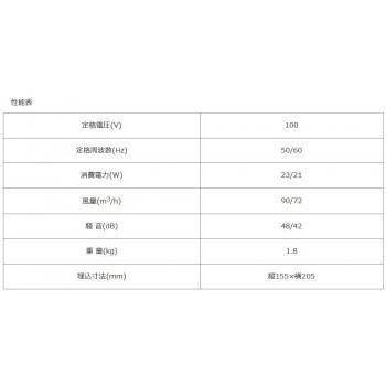 人気ブランド ｌ返品ｌ日本電興 浴室用換気扇 Ub 106n 工場直送 Vinylspotnyc Com