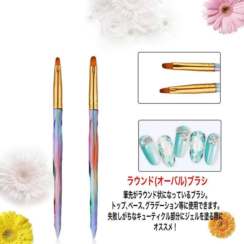 即日発送 クリスタルジェルネイルブラシ4本セット ネイル筆 ジェルネイル ネイルブラシ 筆ラウンド 平筆 フレンチ ライン ジェルネイル用 ネイル用品 Settefibra Com Br