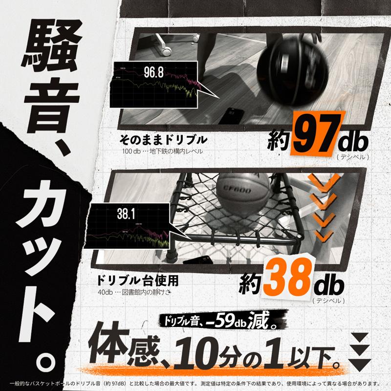 プロバスケチーム監修】 バスケットボール ドリブル 練習 プロバスケチーム監修】 バスケットボール ドリブル 練習