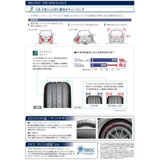 【送料無料】レグノGRXーIII 235/45R18 98W XL  ブリヂストン新品 サマータイヤ 夏タイヤ　4本価格の画像