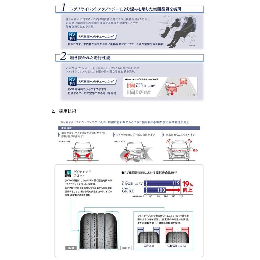 【送料無料】レグノGRXーIII typeRV 225/50R18 95V ブリヂストン新品 サマータイヤ 夏タイヤ 4本価格の画像