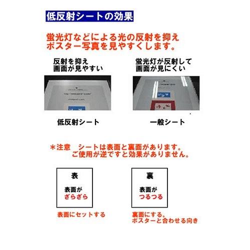 ポスターフレーム額縁HT711　Ａ１ホワイト 【低反射】仕様　｜panel-c｜04