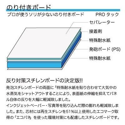 のり付きボード フレームセット A3サイズ用 5mm厚片面のり付き