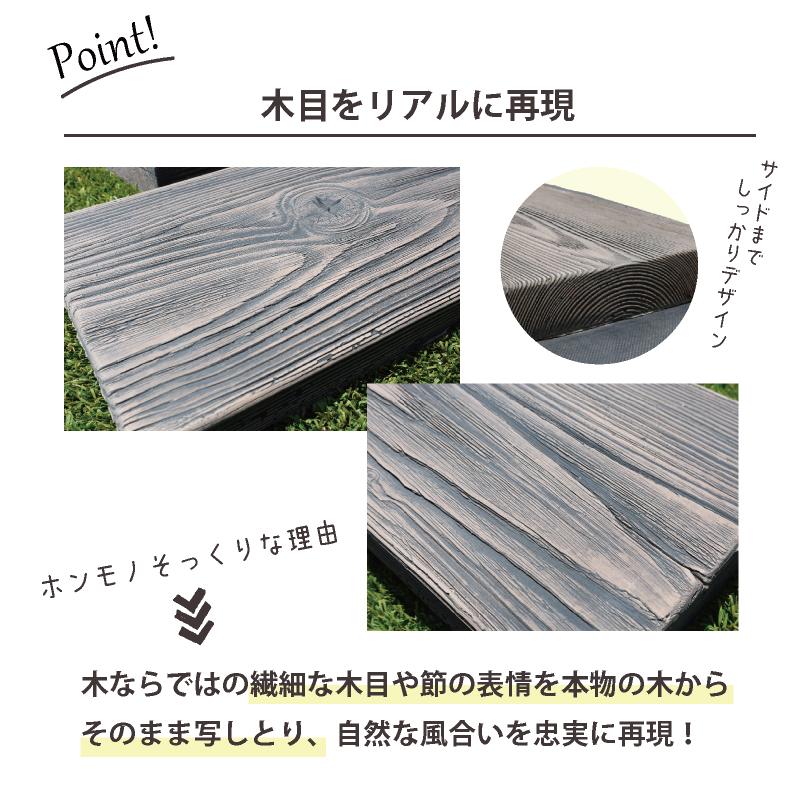 置くだけ 敷くだけ 庭 枕木 木目調 防草シート付きコンクリィ ペイブ 