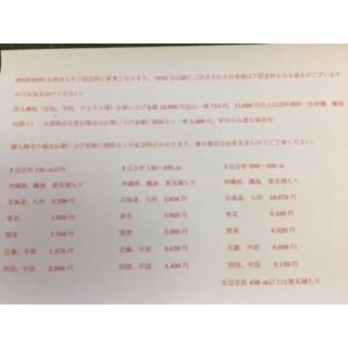 130号用2分割木製パネル F130（1940×1620） : パネルマーケット